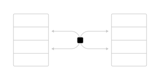 로그 기반/ 고급 복제 기술로 DR센터를 읽기/쓰기에 활용