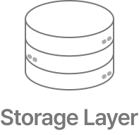 Storage Layer